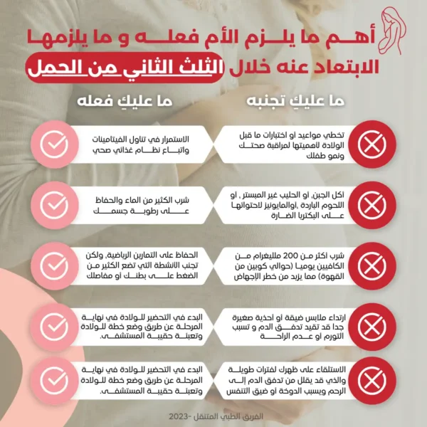 الثلث الثاني من الحمل