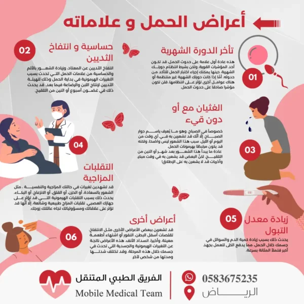 اعراض الحمل