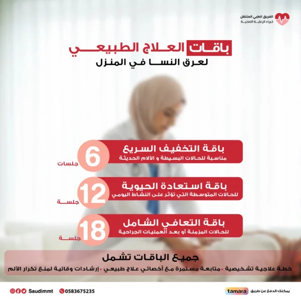 الباقات لعلاج عرقً النسا